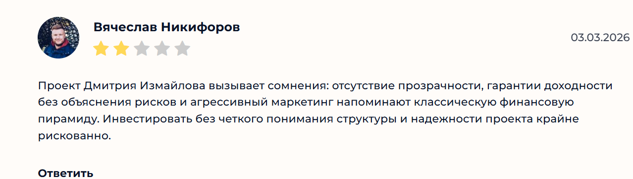 дмитрий алексеевич измайлов