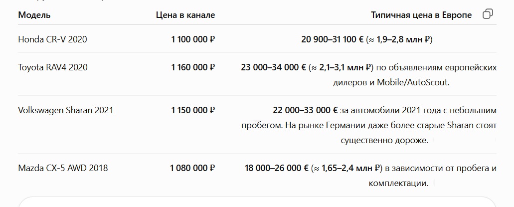 канал вымпел драйв