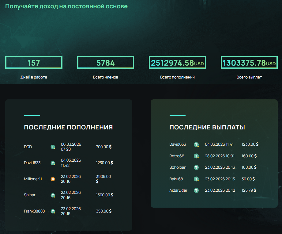 neurobot invest