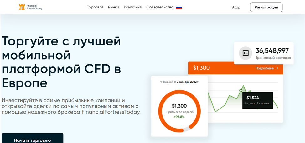 financialfortresstoday com отзывы