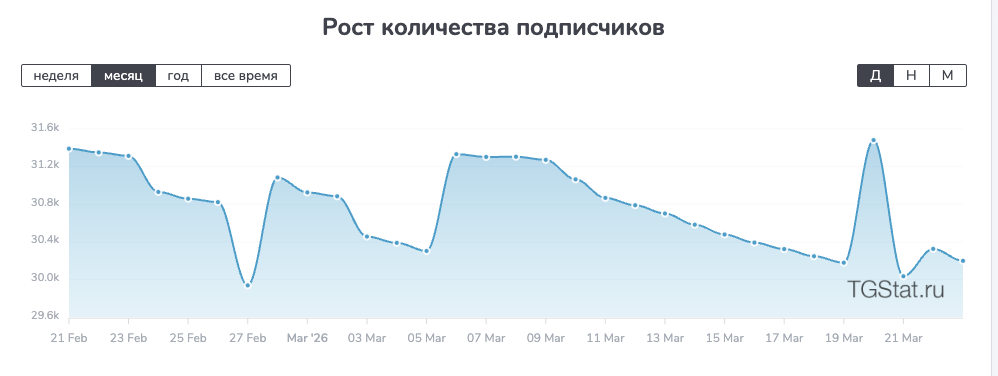 русколёса диски и шины