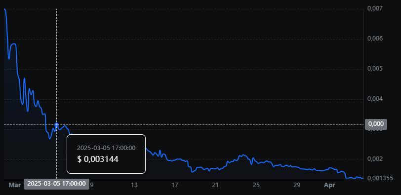 memhash отзывы