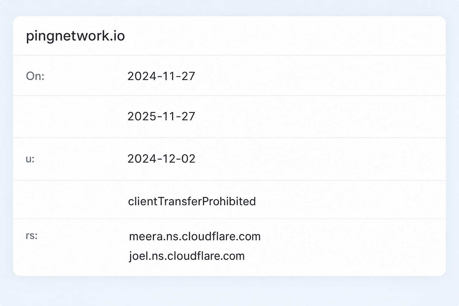 Ping Network