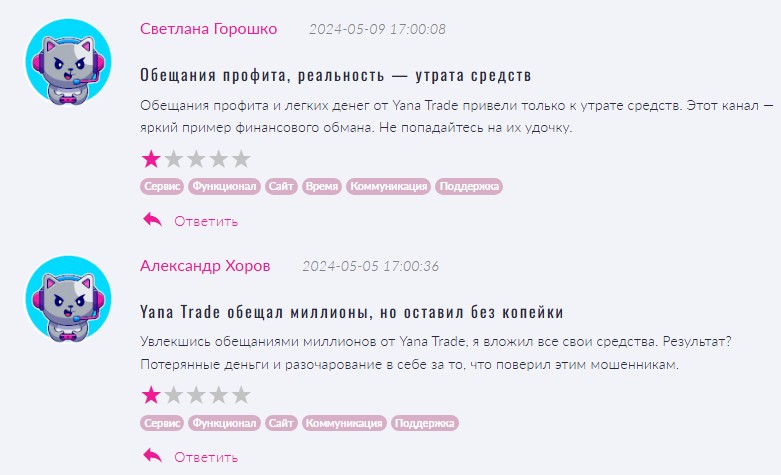 яна трейд