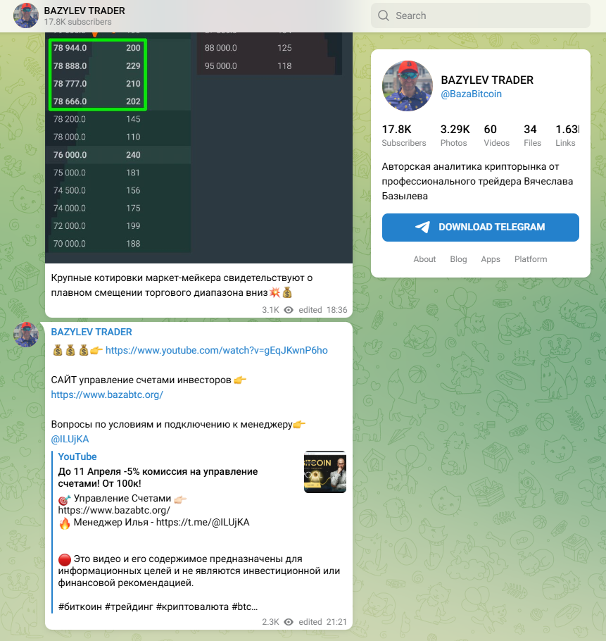 bazylev trader