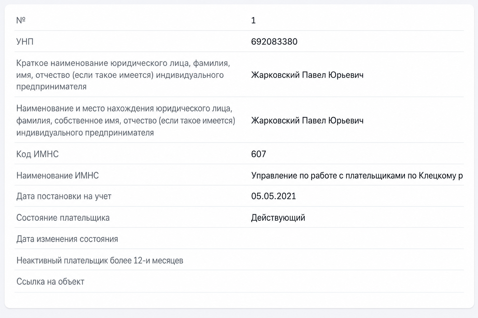 Блог Digitalfi