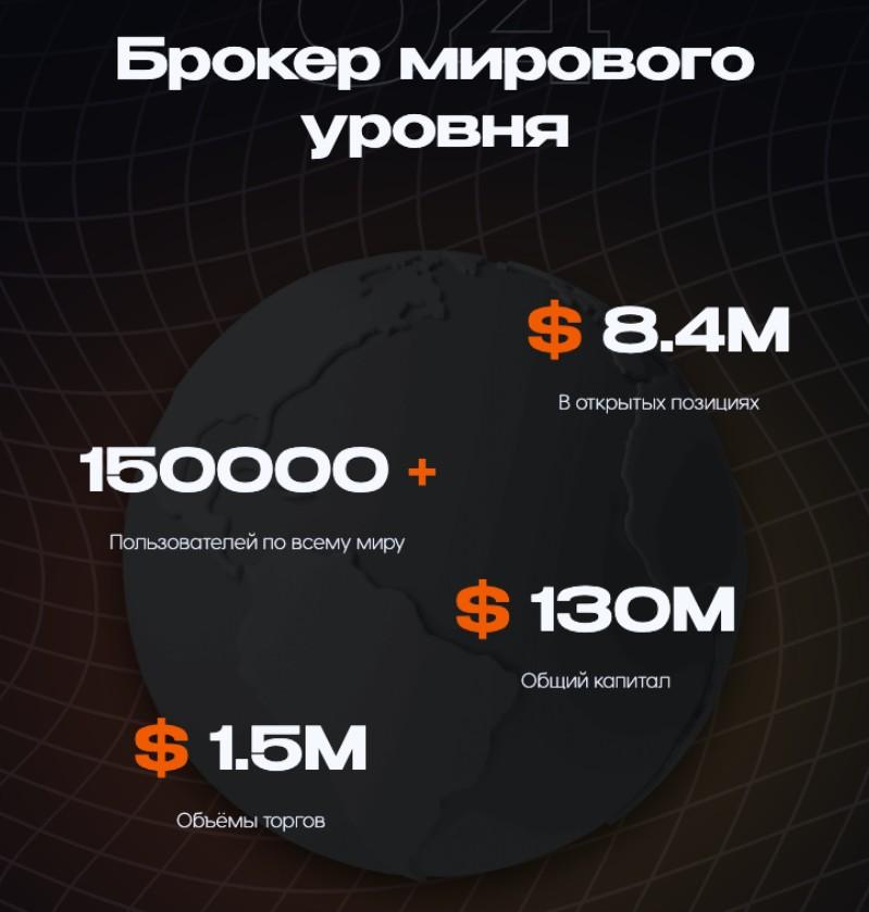 halbridge биржа