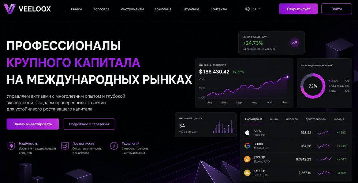 veeloox broker