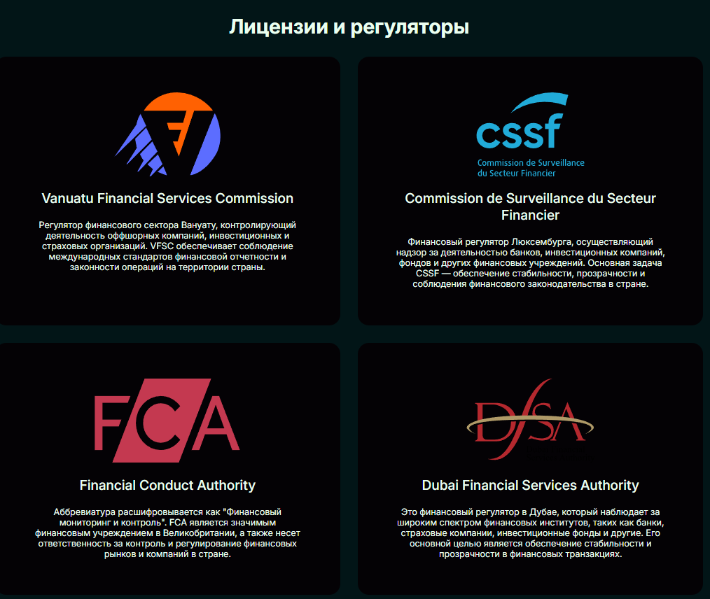 mavlora брокер
