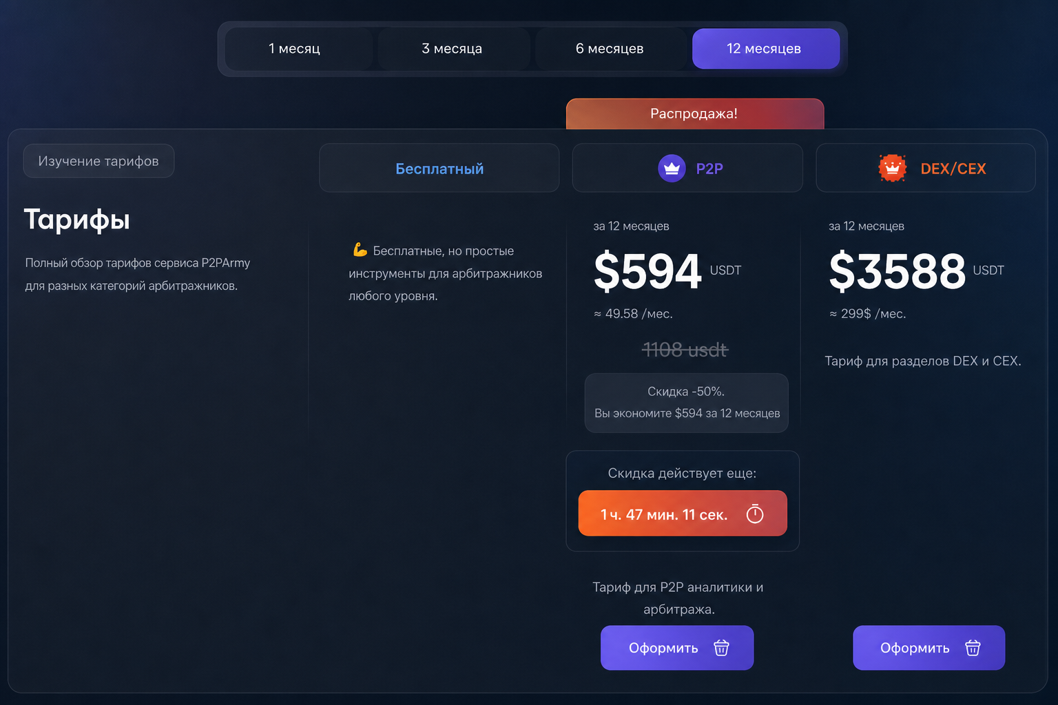 P2p Army