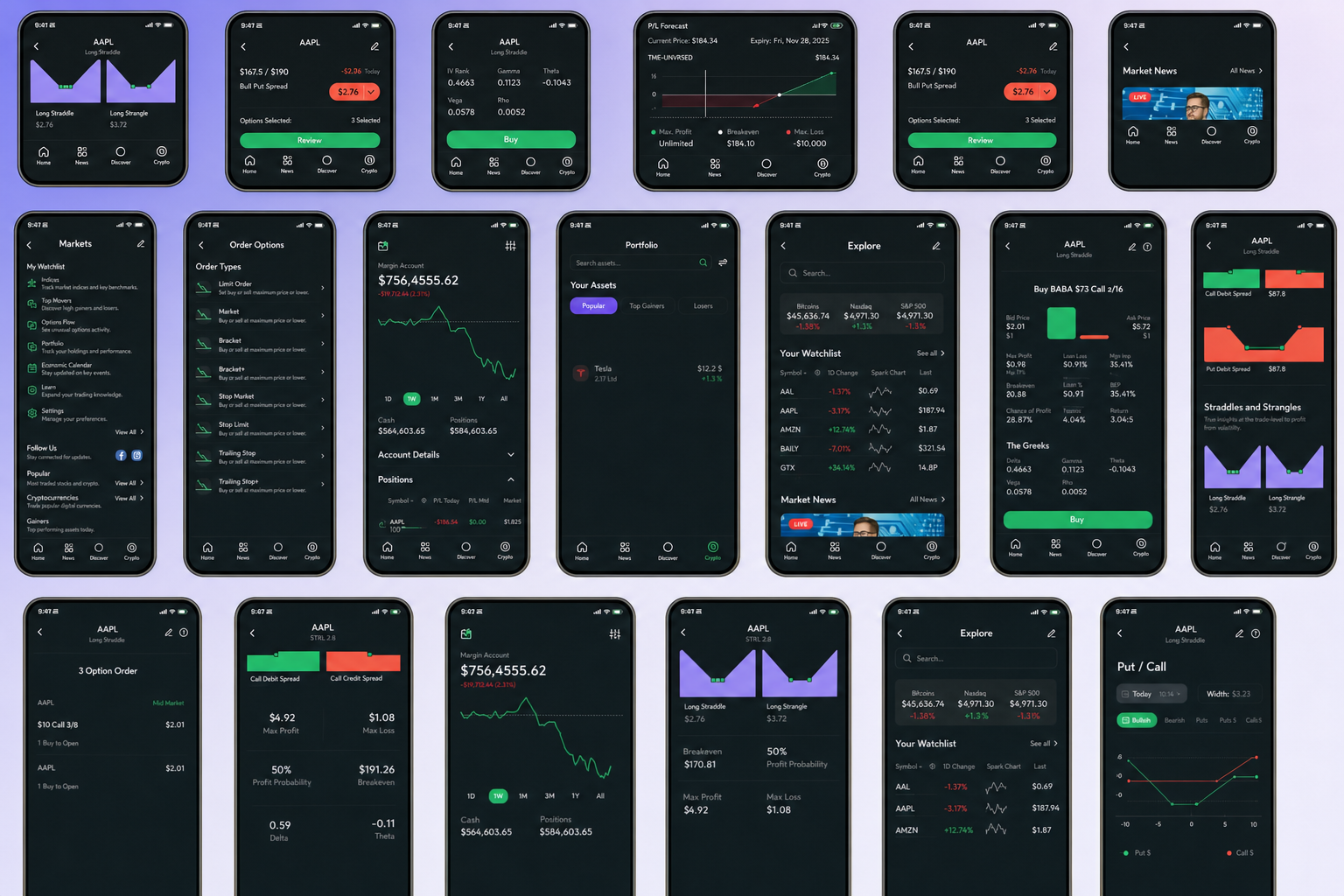 Aries Trades
