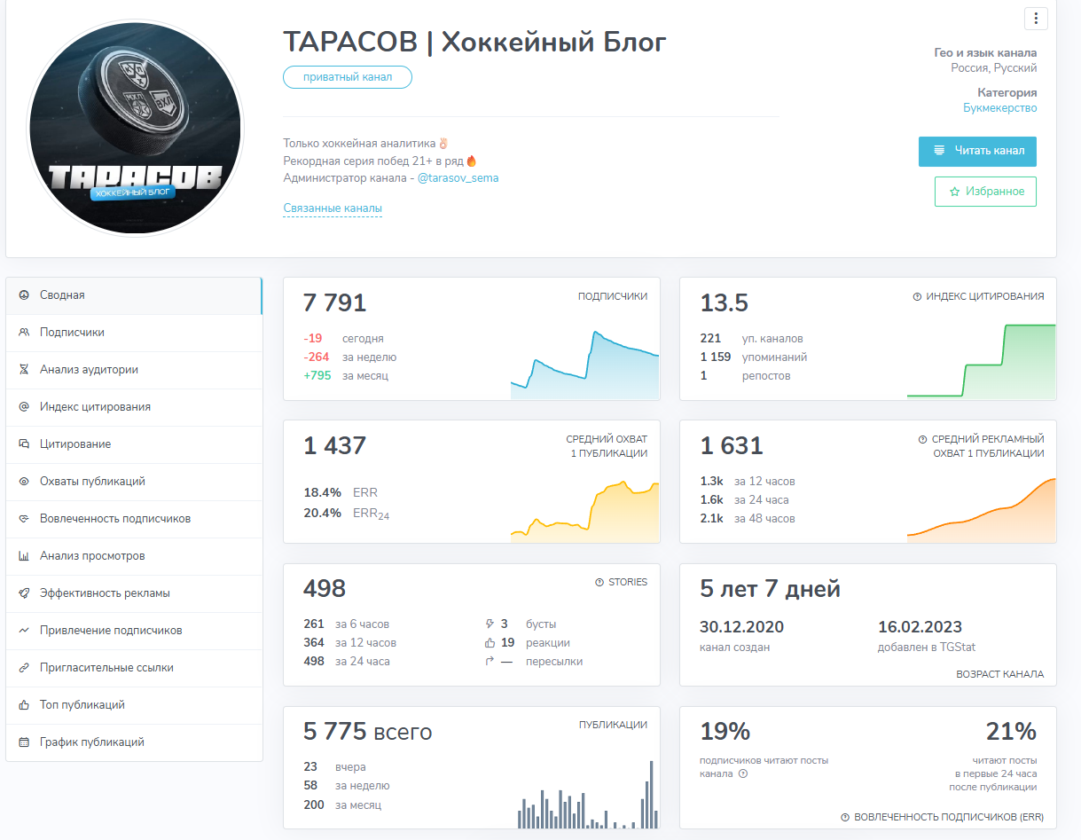 семен тарасов