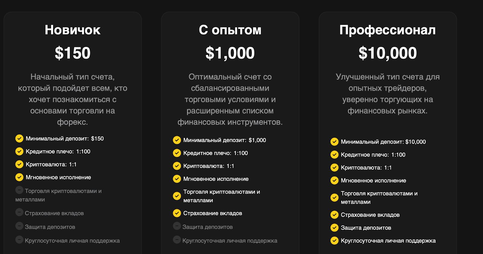 easysafetrader что это