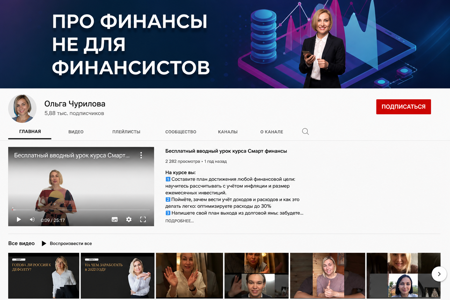 Ольга Чурилова