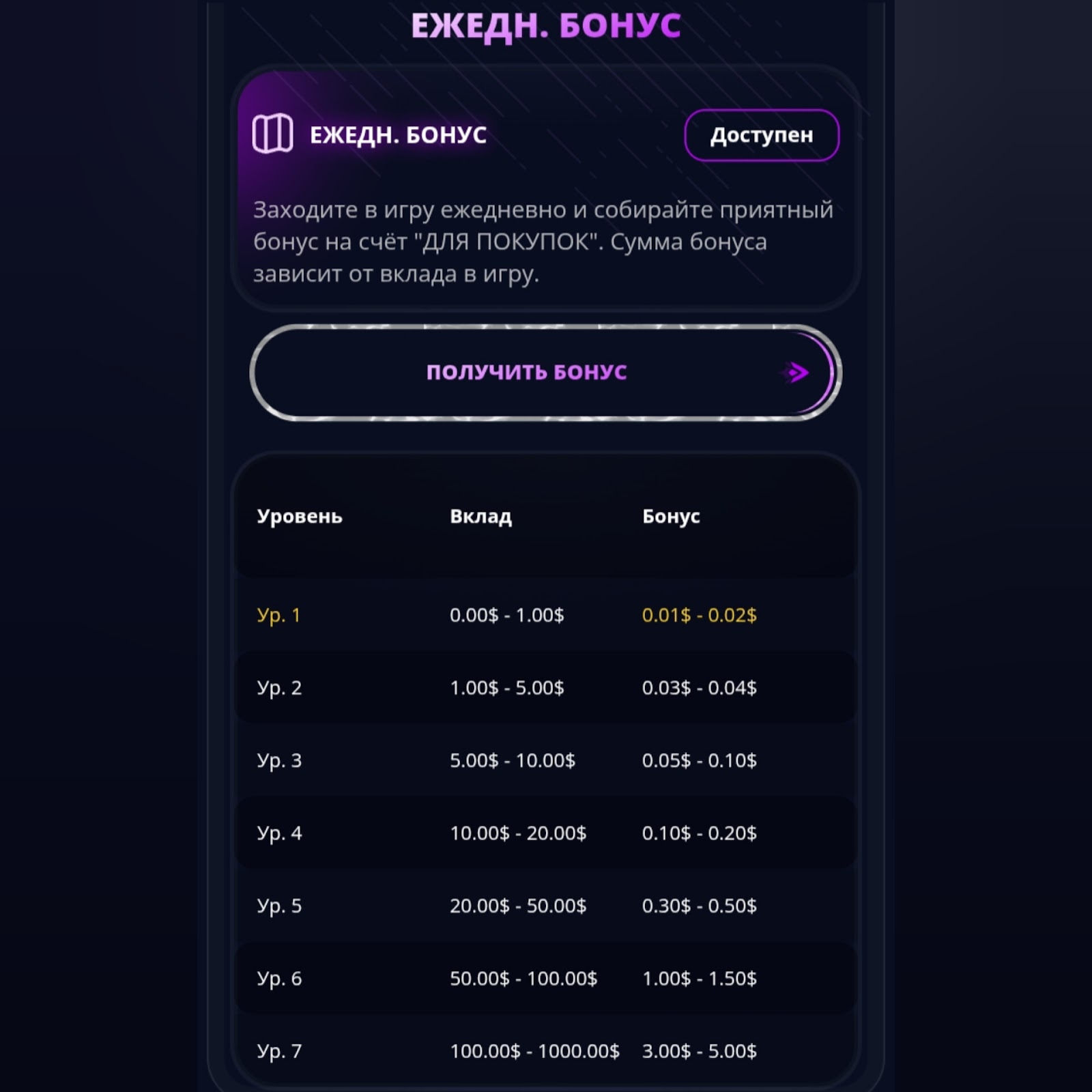 cryptogear website отзывы