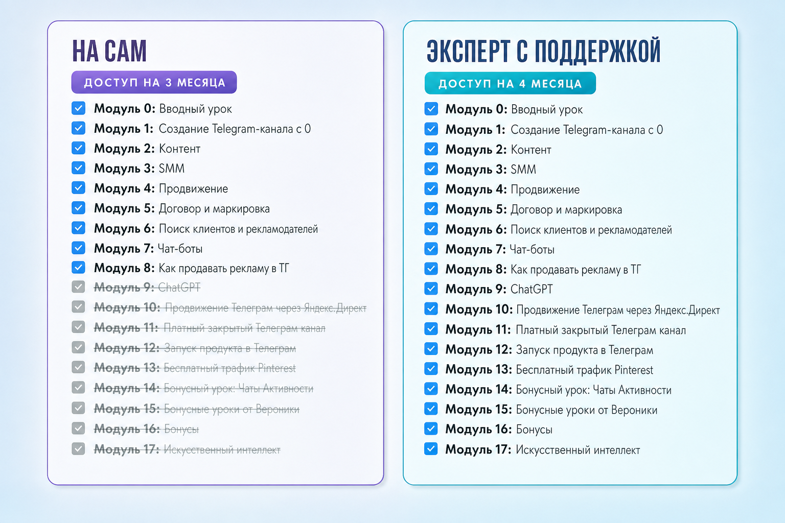 Вероника Бондаренко