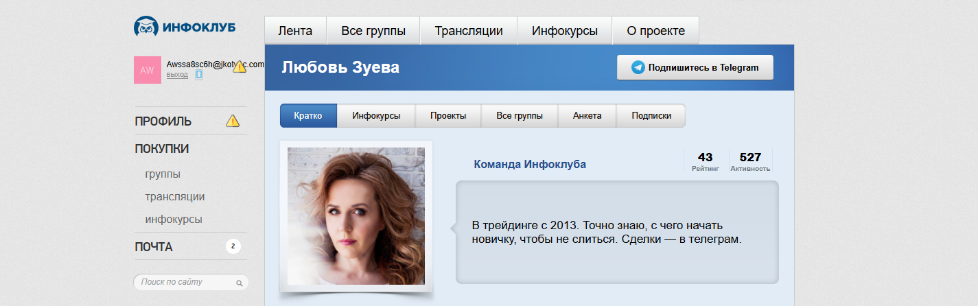 индикатор levelhunter