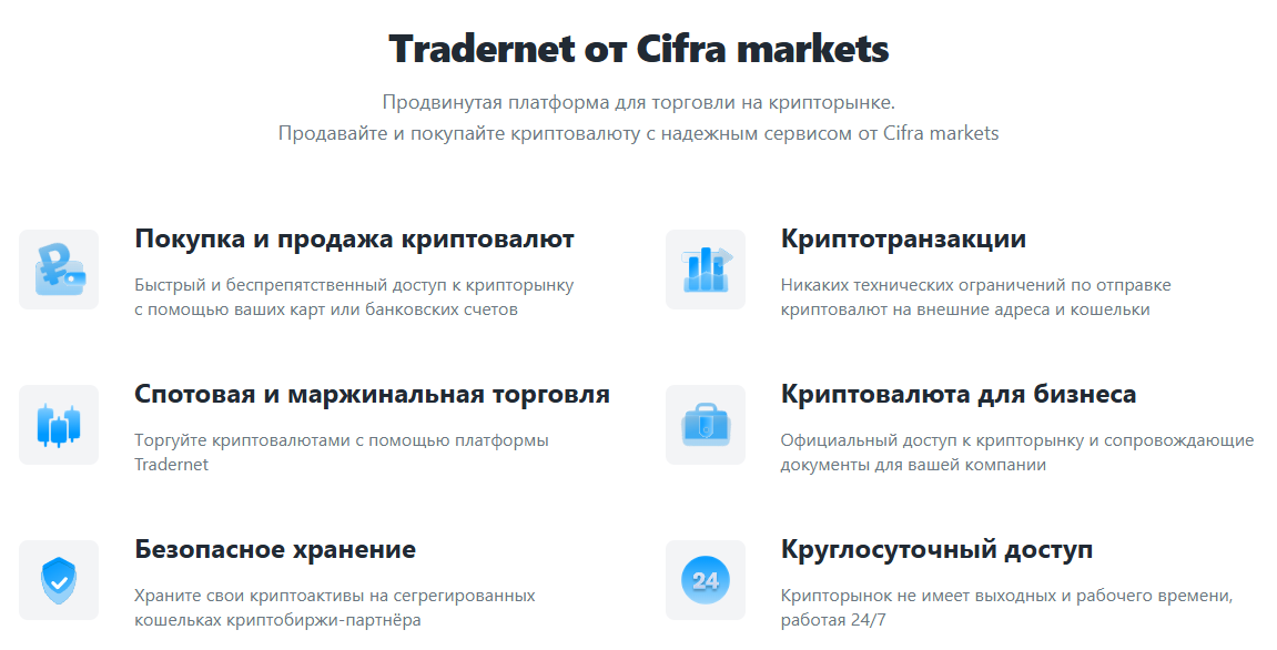 tradernet инвестиции отзывы