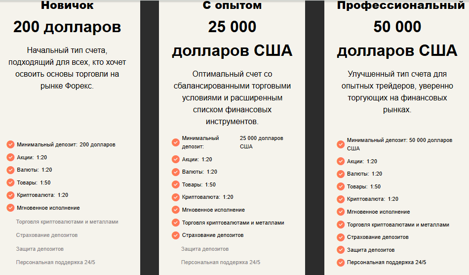 dibtactics com