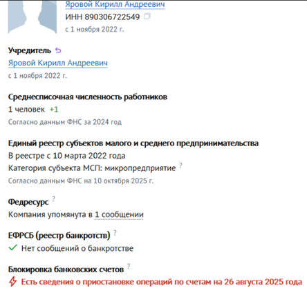 яровой кирилл андреевич отзывы