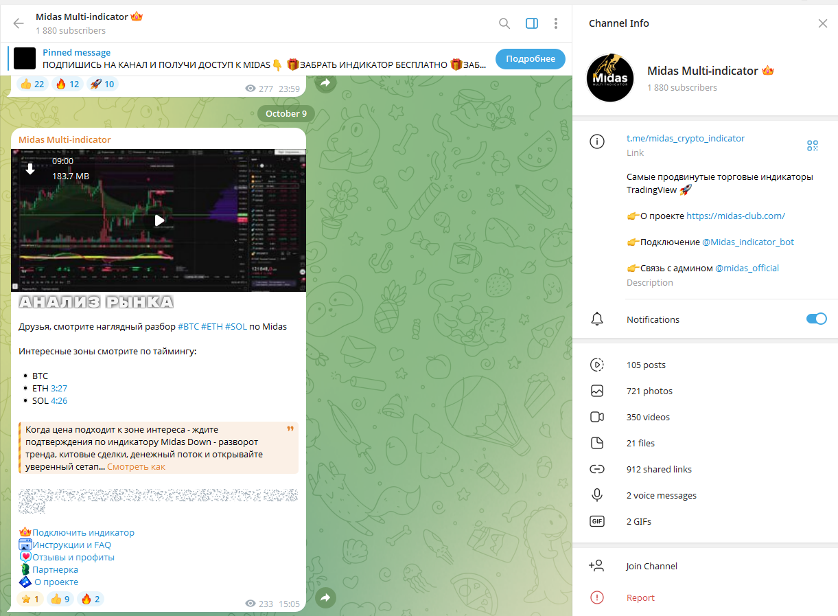 midas индикатор отзывы