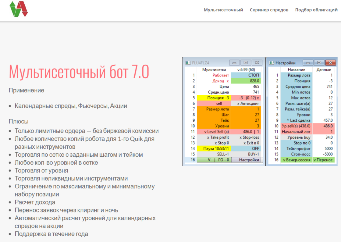 Трейдинг с роботами отзывы