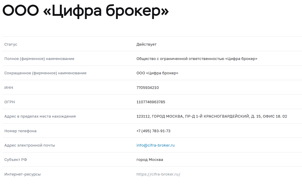 трейдер нет