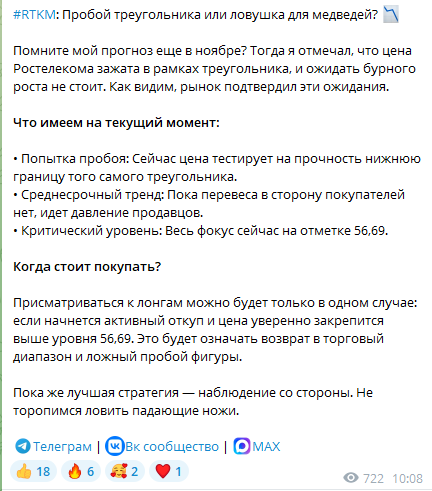 Voshodyashiy Trend