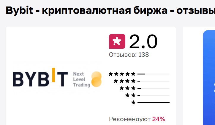 утушкин mdao 18 отзывы