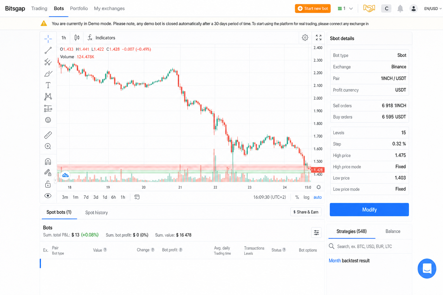 Crypto Cronos