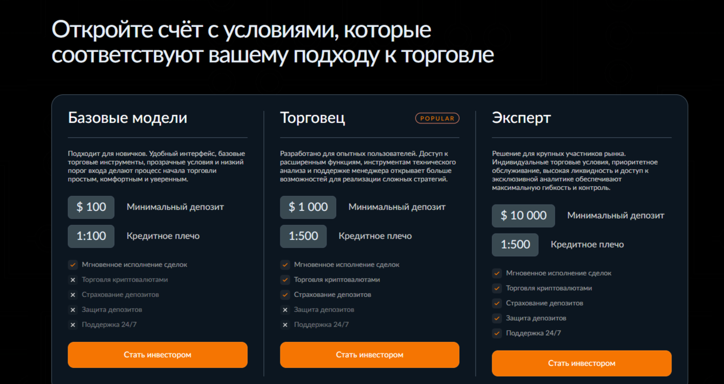 Лорем Виза