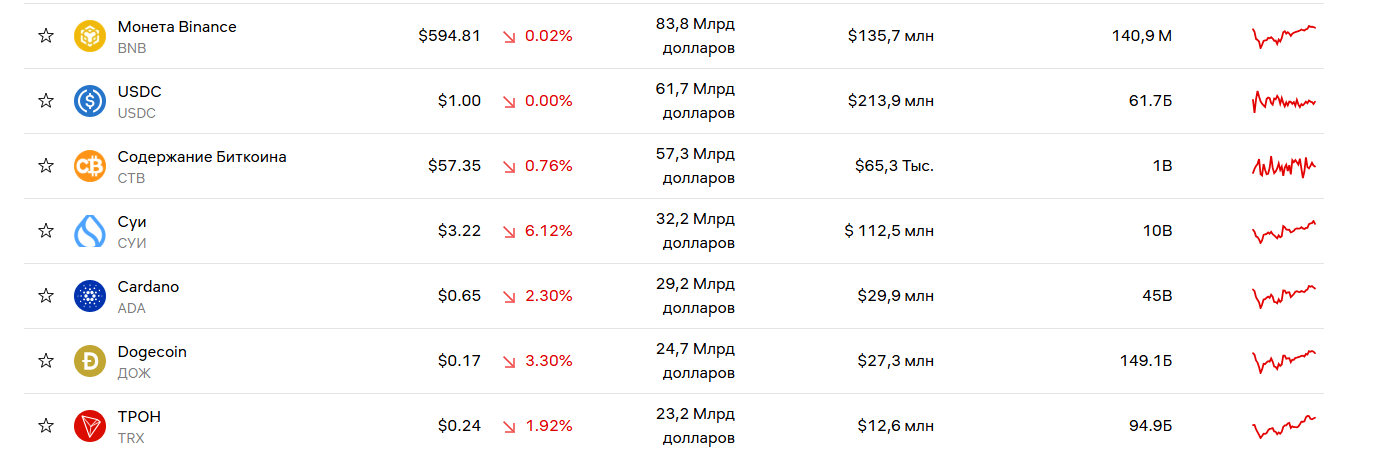 Currency.com