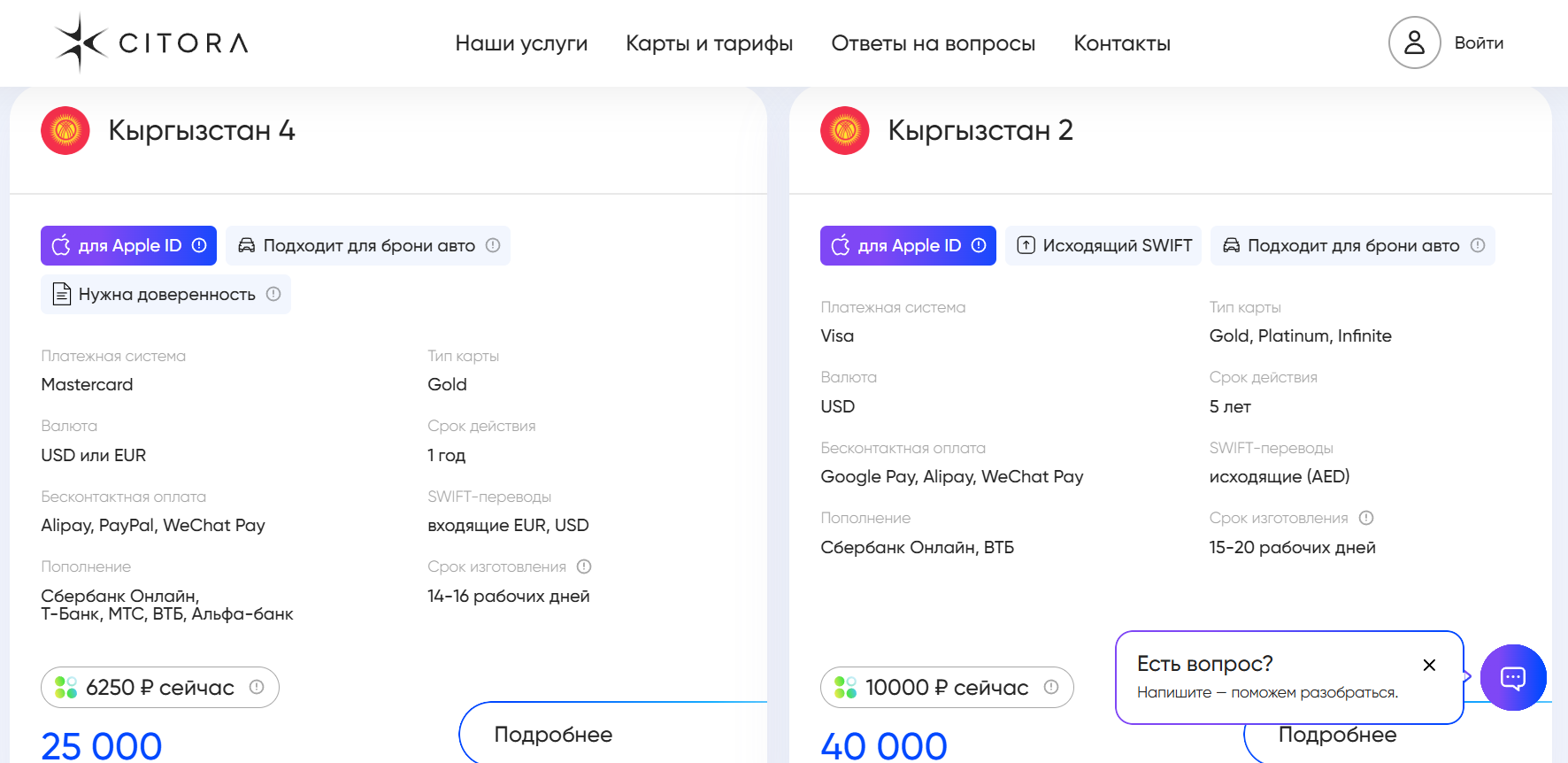 ситора карты иностранных банков отзывы