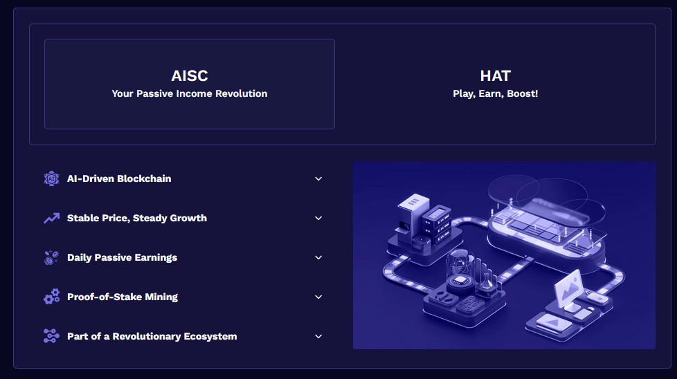 aisc online
