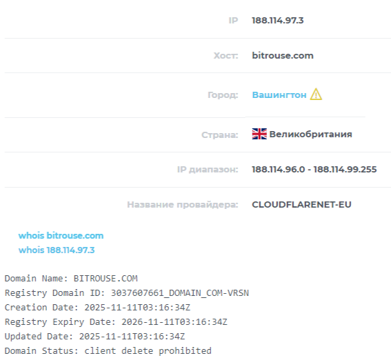 bitrouse отзывы