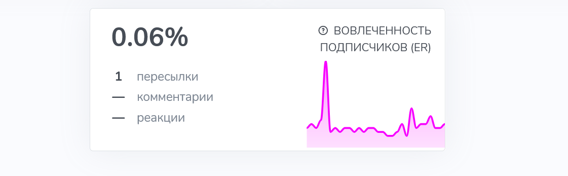 Алекс Вайс твой успех в трейдинге инфоцыган мошенник
