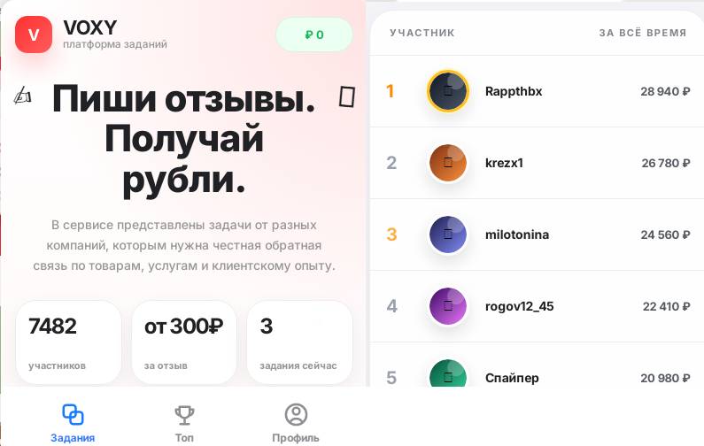 voxy отзывы работа