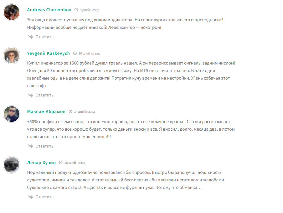 индикатор level hunter отзывы