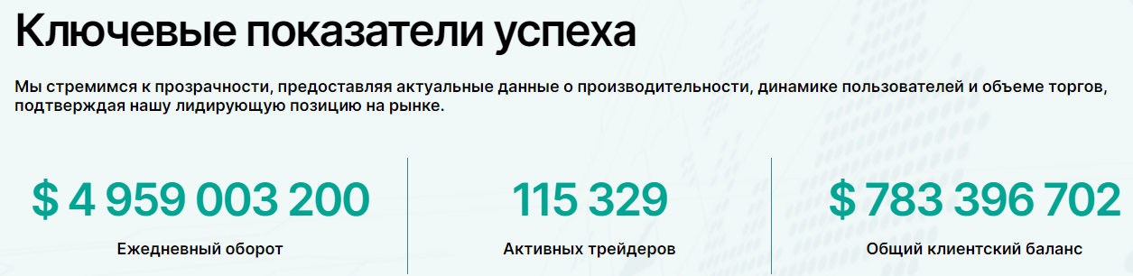veldorna pro отзывы