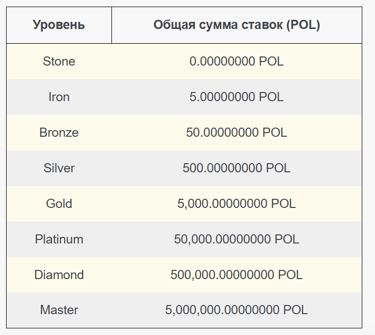 polpick io
