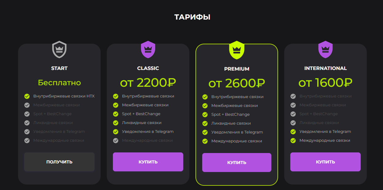 p2p machine отзывы пользователей