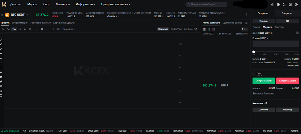 Kcex