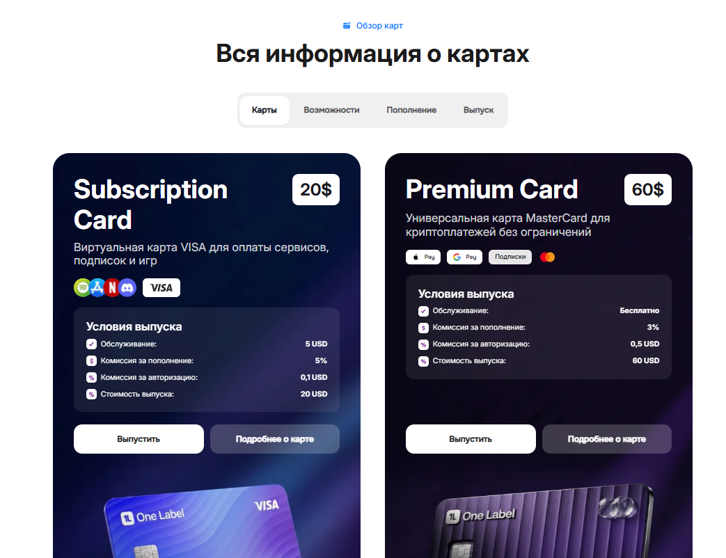 1label отзывы