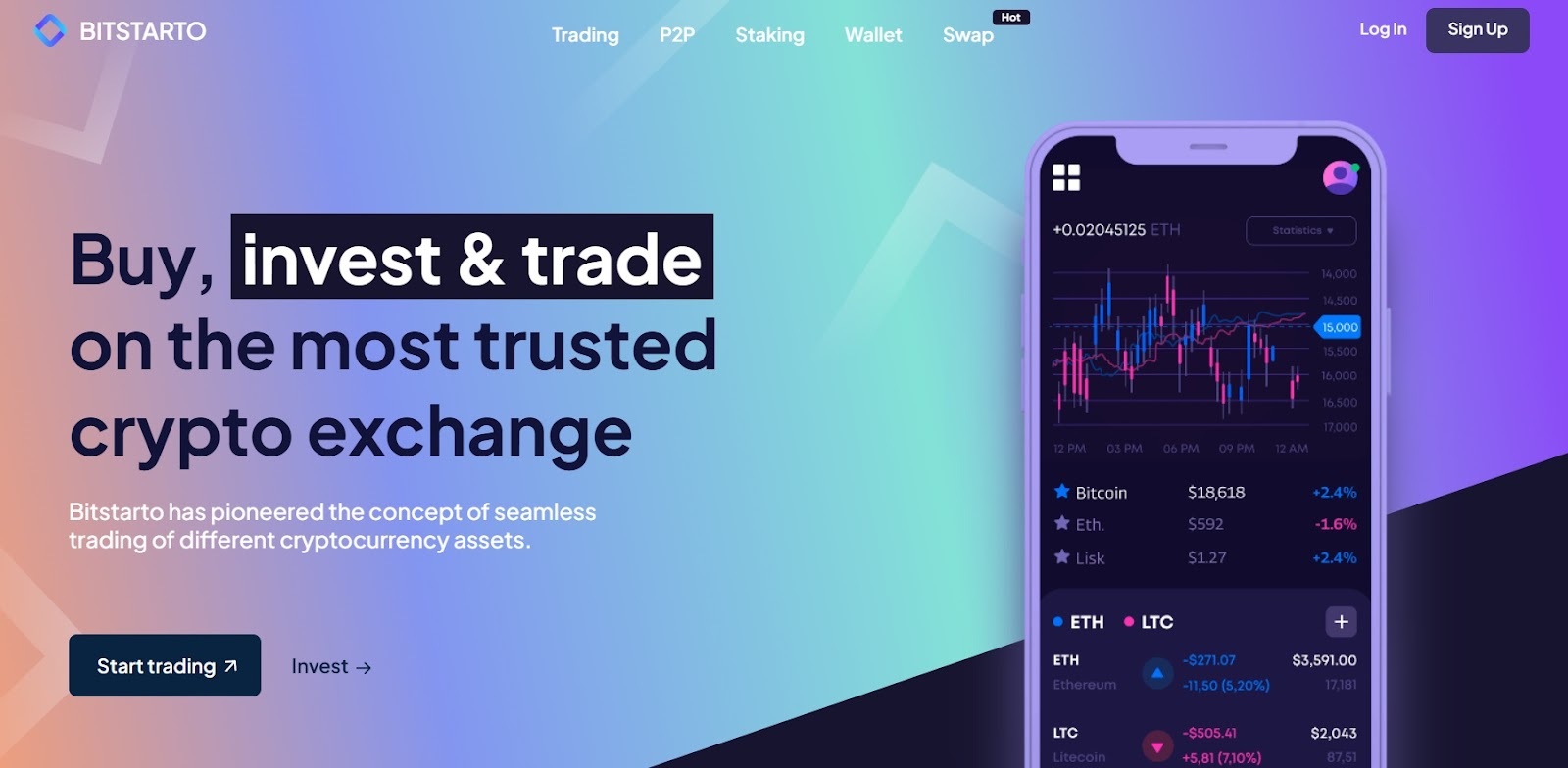 bitstarto com
