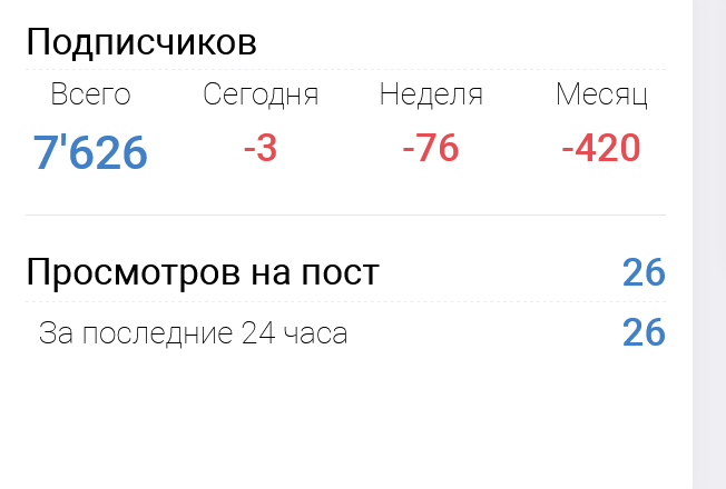 Nemilostiviy BTC