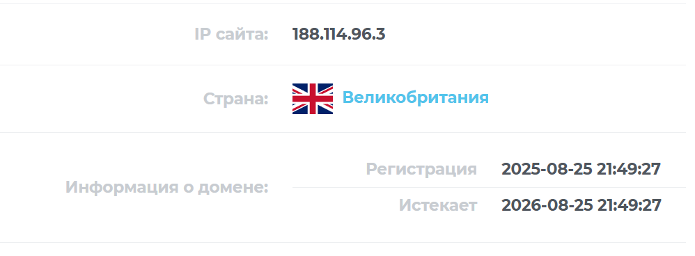 binar win отзывы
