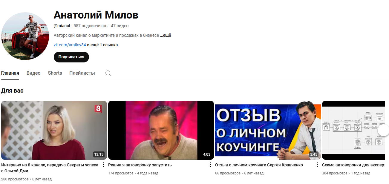 blogmilova