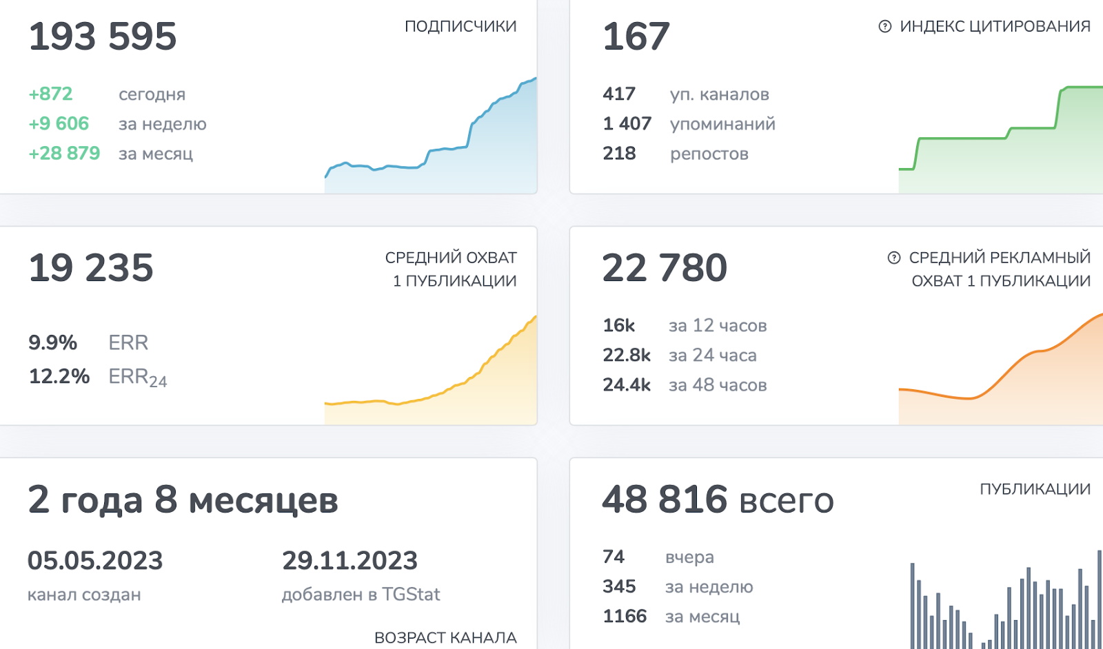 тачки от лекс авто телеграмм отзывы