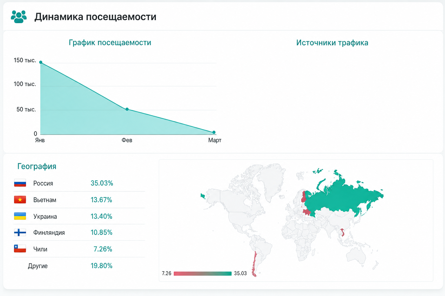 Jetton Криптовалюта