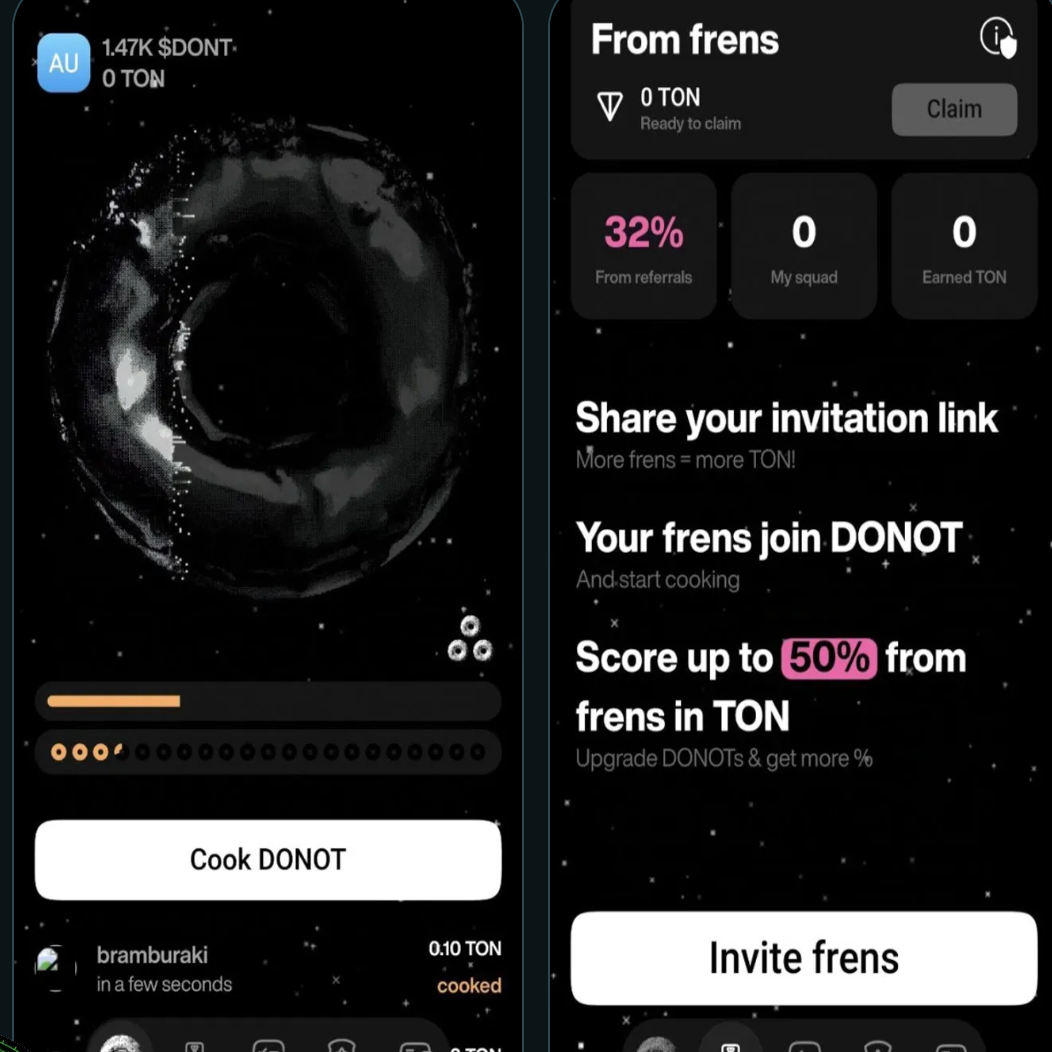donot проект